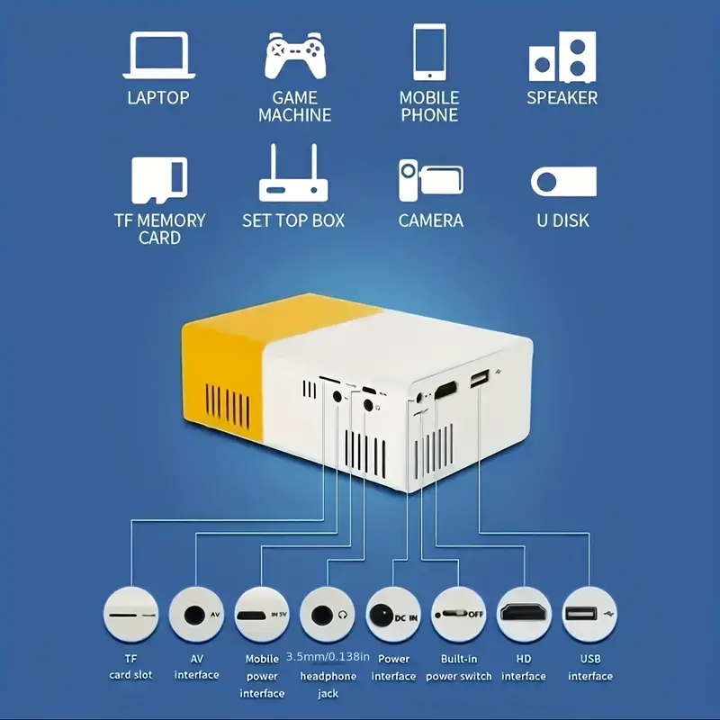 Proyektor ultra high definitio - Home Cinema Night ulasan dan harga
