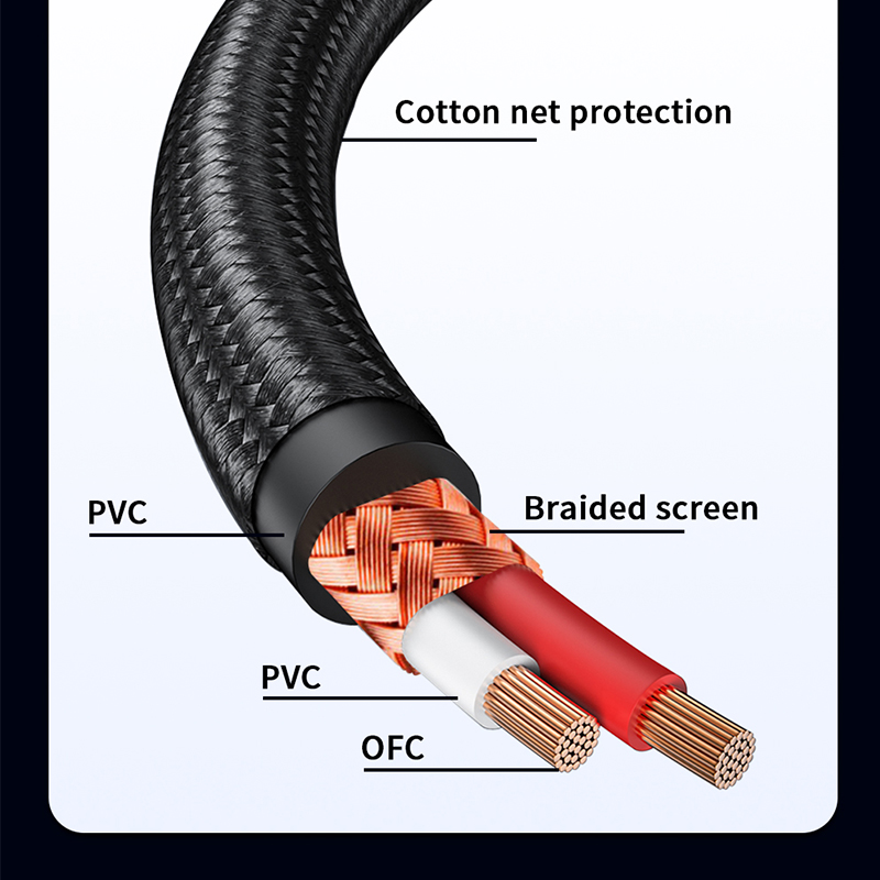 Kabel RCA YYTCG Stereo HiFi 3. - Home Cinema Pc ulasan dan harga