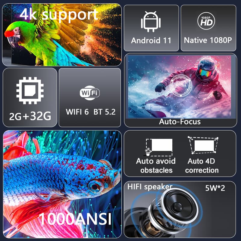 2025 Huaweishi L007 4K 1000ANS - Home Cinema Night ulasan dan harga