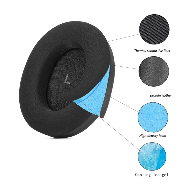 AT82-Ear Pads Untuk Headphone  - Sennheiser Headphone Momentum 4 ulasan dan harga