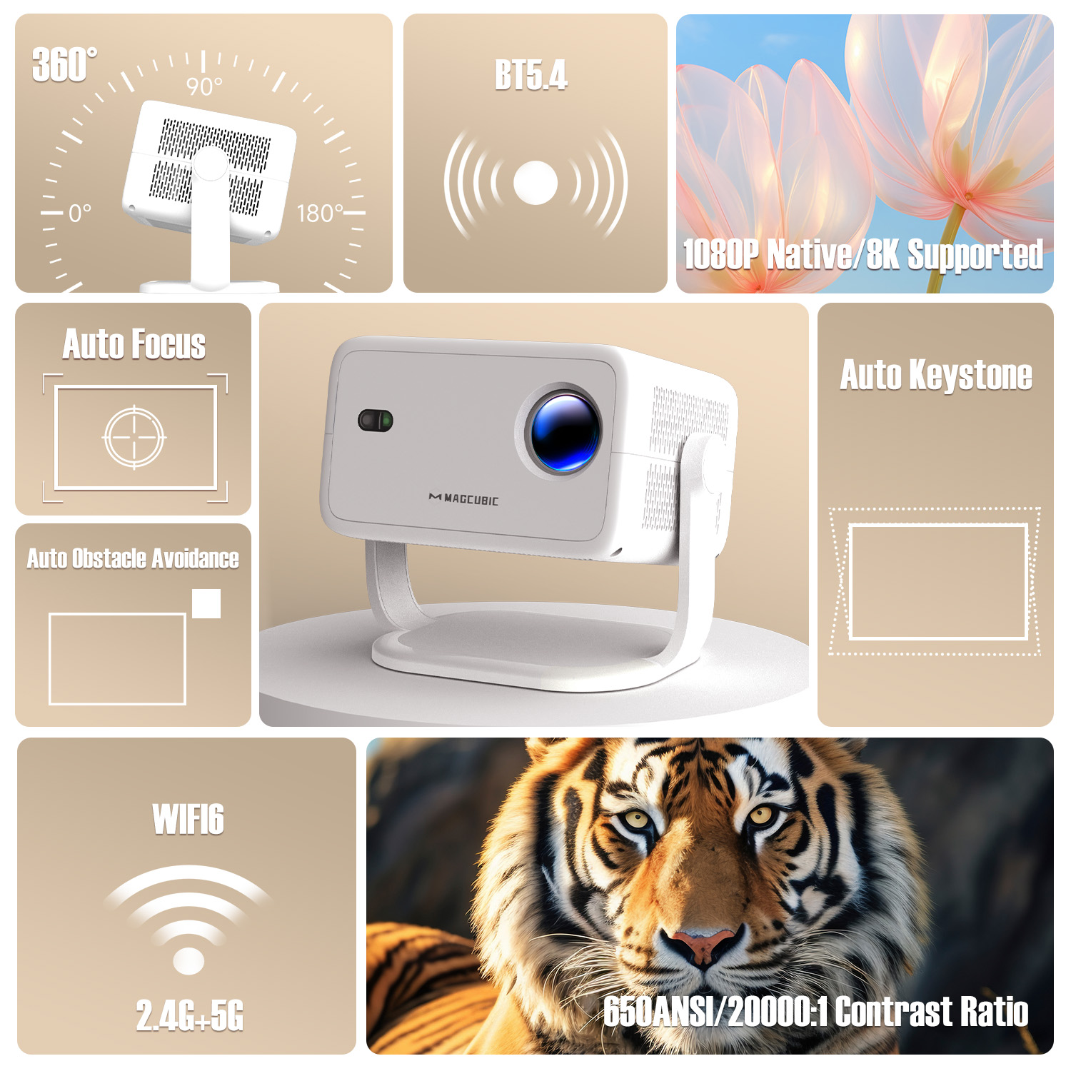 Proyektor Magcubic 8K L018 650 - Home Cinema Night ulasan dan harga