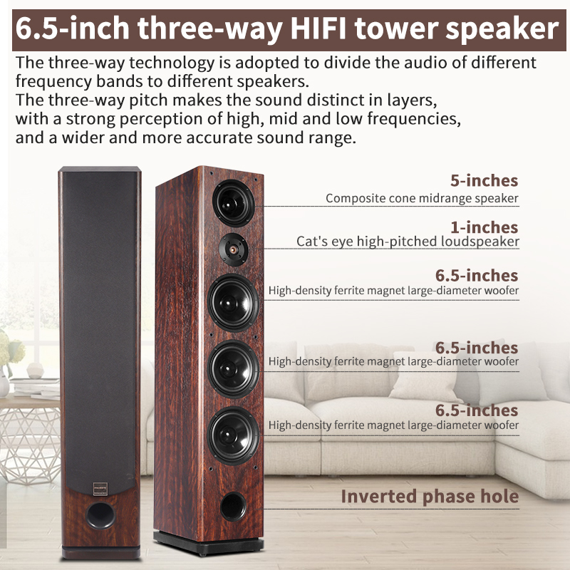 7.1 Sistem Home Theater Lantai - Home Cinema With Wireless Rear Speakers ulasan dan harga