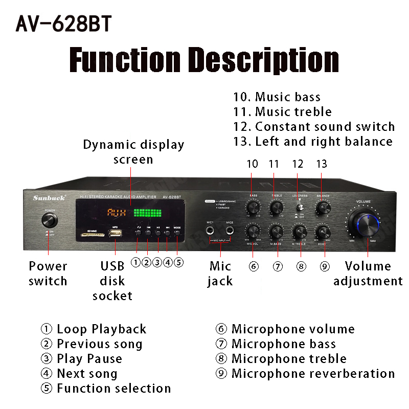 110/220V 2000W Amplifier Daya  - Home Cinema Choice ulasan dan harga