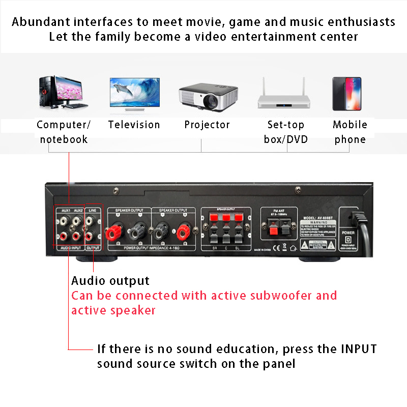 110/220V 2000W Amplifier Daya  - Home Cinema Choice ulasan dan harga