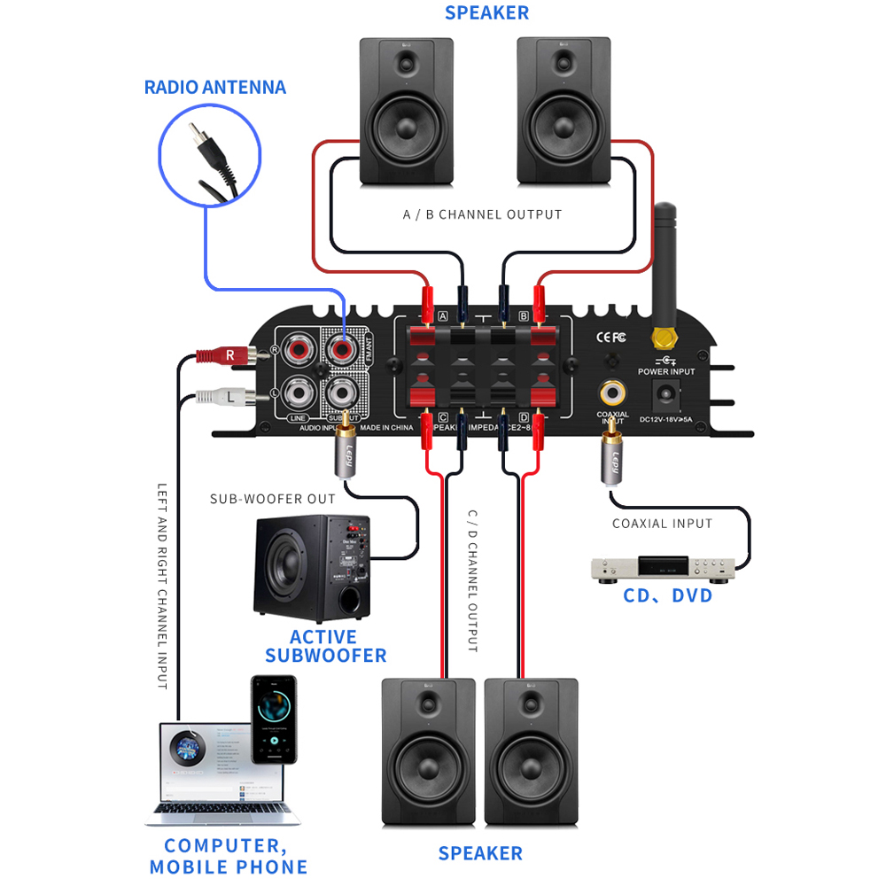 LEPY LP-269PRO 4.1 Channel Amp - Home Cinema Speaker System ulasan dan harga
