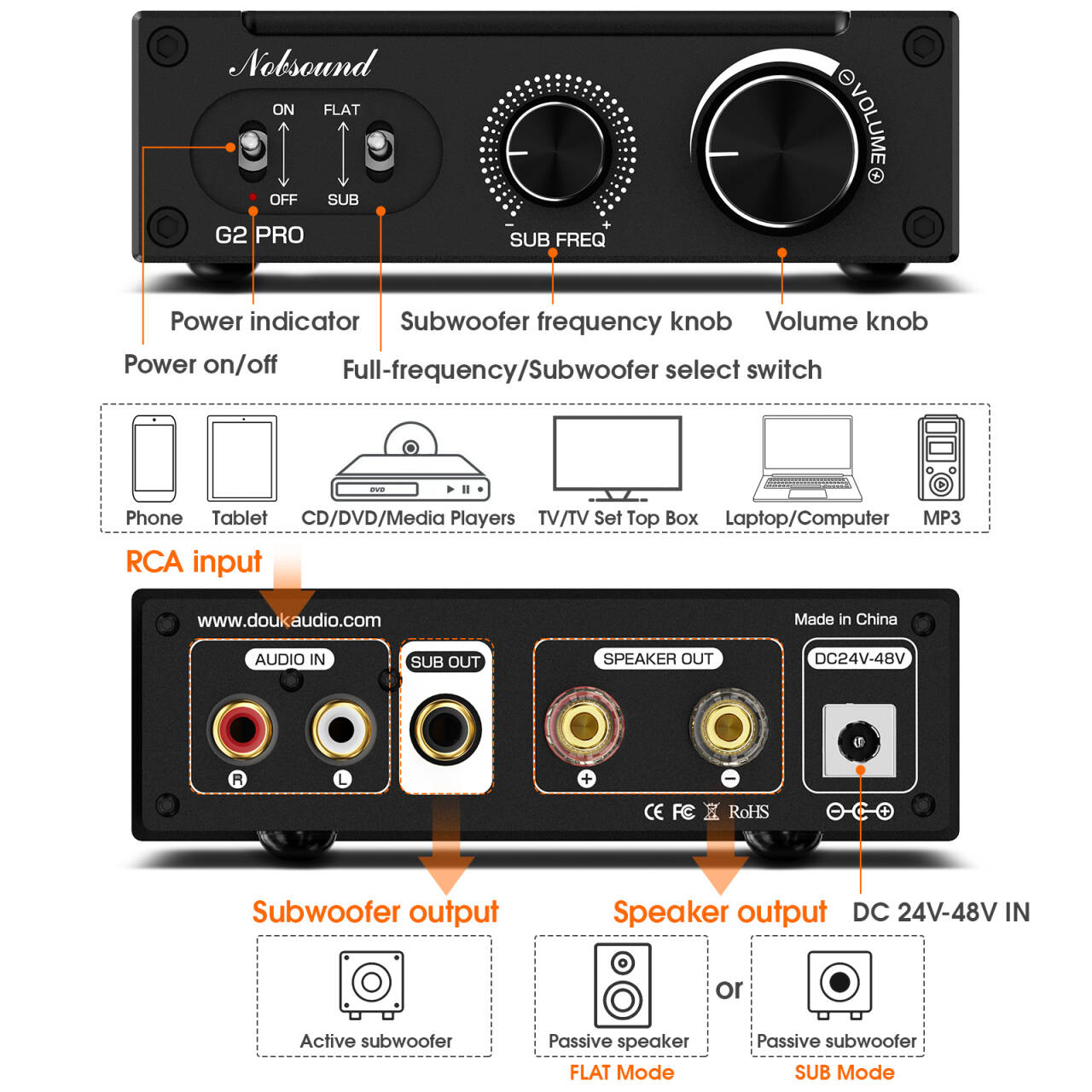 Douk Audio G2 PRO Hi-Fi 300W S - Home Cinema Choice ulasan dan harga