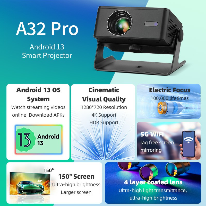 AUN A32 Pro Android 13 Proyekt - Home Cinema Night ulasan dan harga