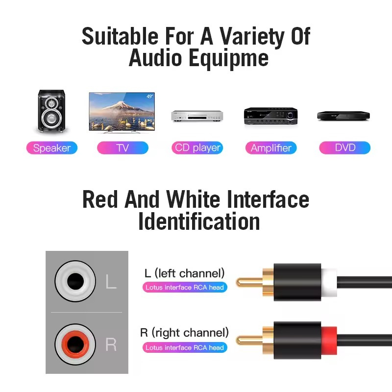 Kabel RCA Ganda HIFI Stereo 2  - Home Cinema Pc ulasan dan harga