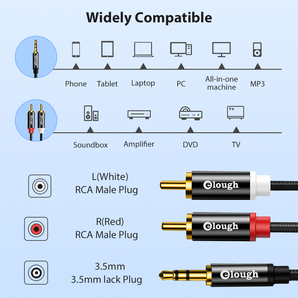 Kabel RCA Eleugh Kabel Speaker - Home Cinema Pc ulasan dan harga