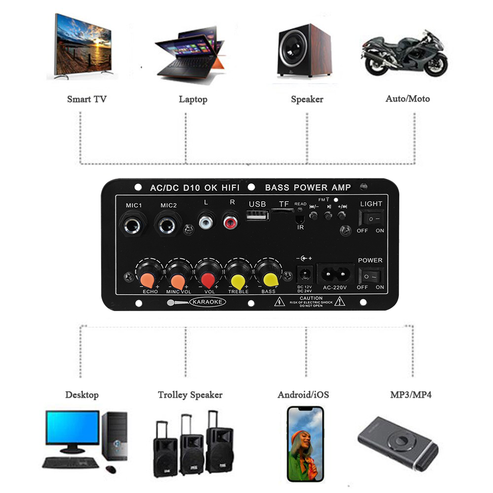 D10 Papan Amplifier Bluetooth  - Home Cinema Choice ulasan dan harga
