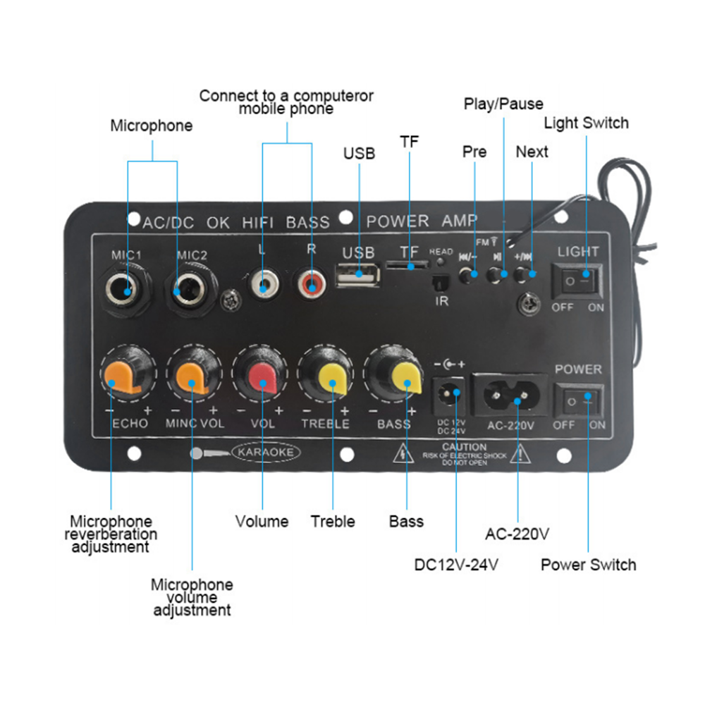 D10 Papan Amplifier Bluetooth  - Home Cinema Choice ulasan dan harga