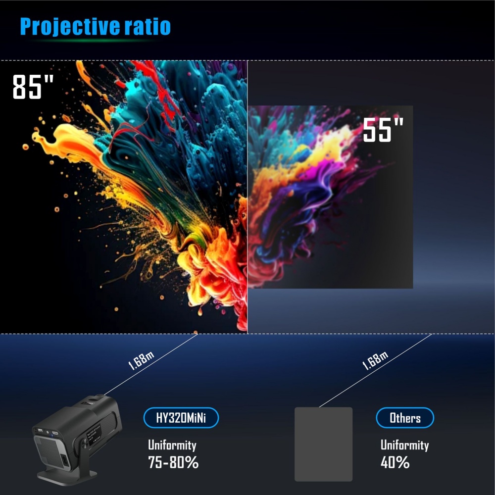 Proyektor Portabel Mini Baru A - Home Cinema Pc ulasan dan harga
