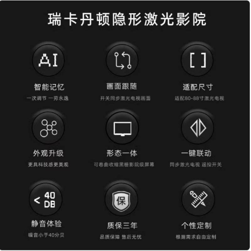 Shunhe, Disheng Screen R30 Inv - Home Cinema Hisense ulasan dan harga