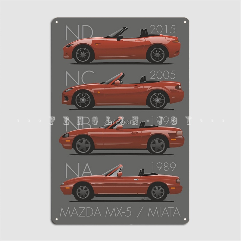 Poster Plakat Logam Evolusi Mx - Home Cinema Logo ulasan dan harga